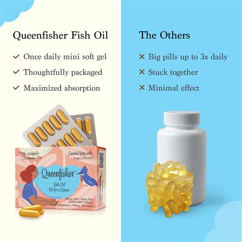 fish oil for fertility menopause.